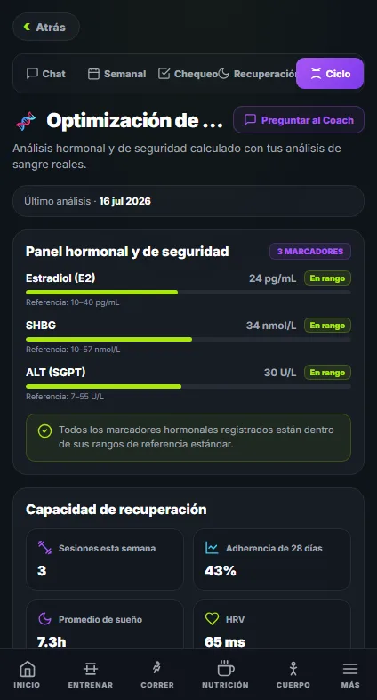 Análisis de ciclo del Coach AI de APEX con un panel hormonal y de seguridad calculado a partir de análisis de sangre reales, con marcadores en rango