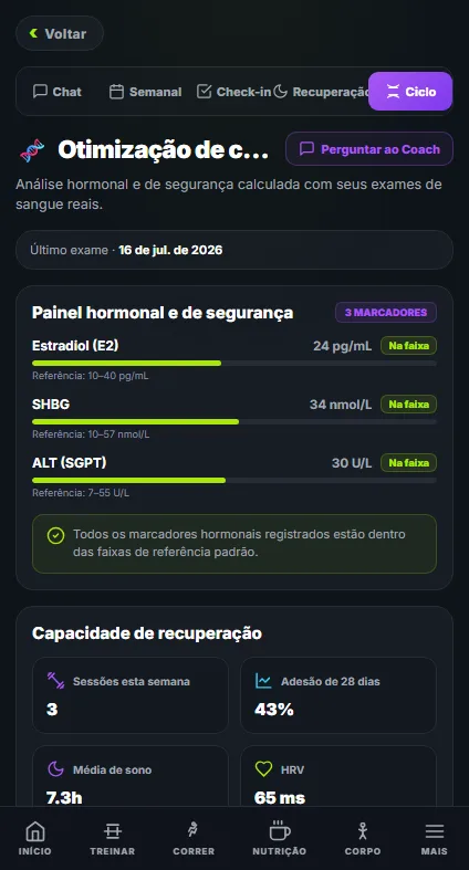 Análise de ciclo do Coach AI do APEX com um painel hormonal e de segurança calculado a partir de exames de sangue reais, com marcadores dentro da faixa